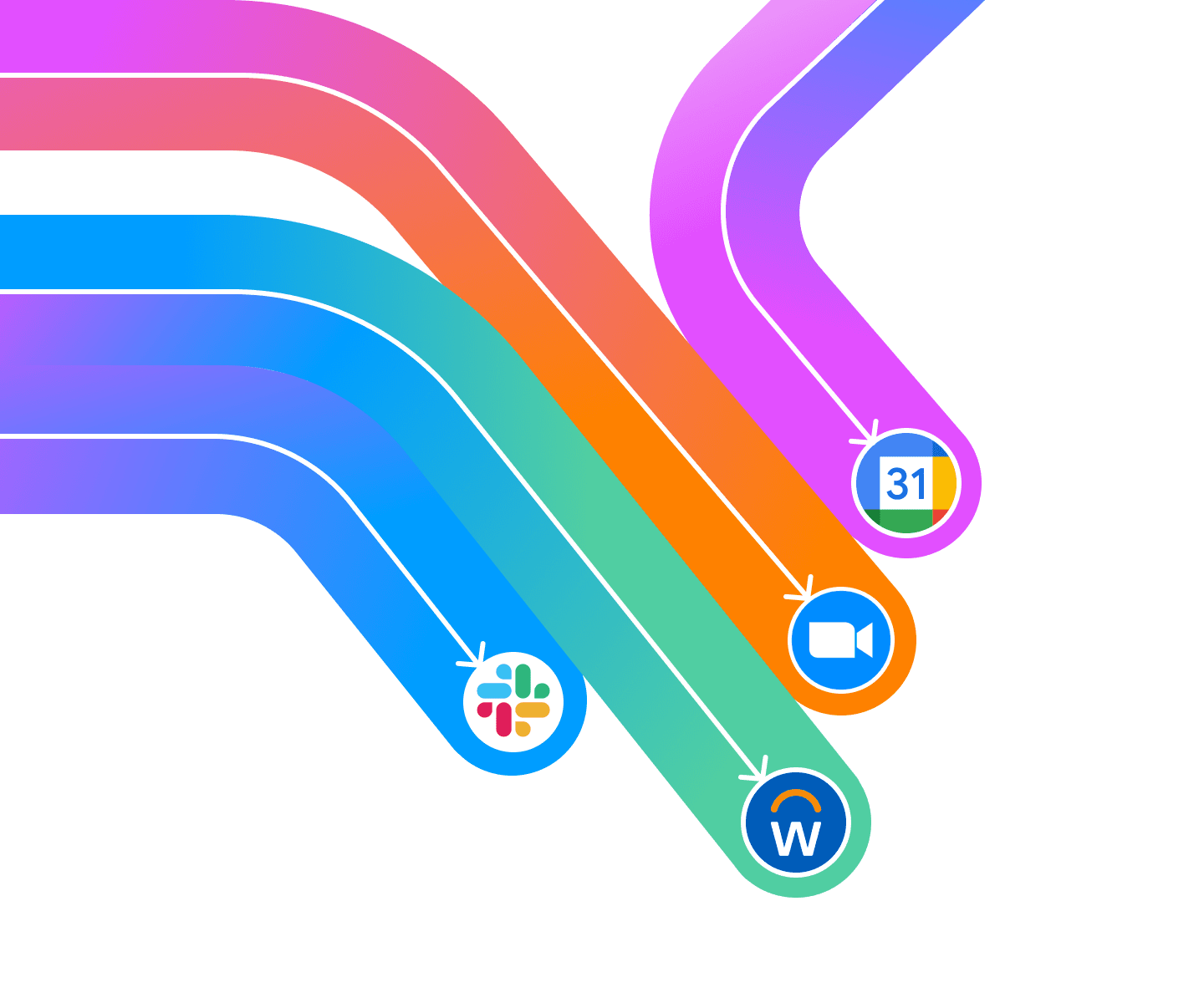 Data streams from Slack, Zoom, Google Calendar and Workday flowing into one picture